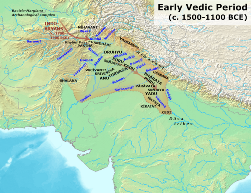Vedic period